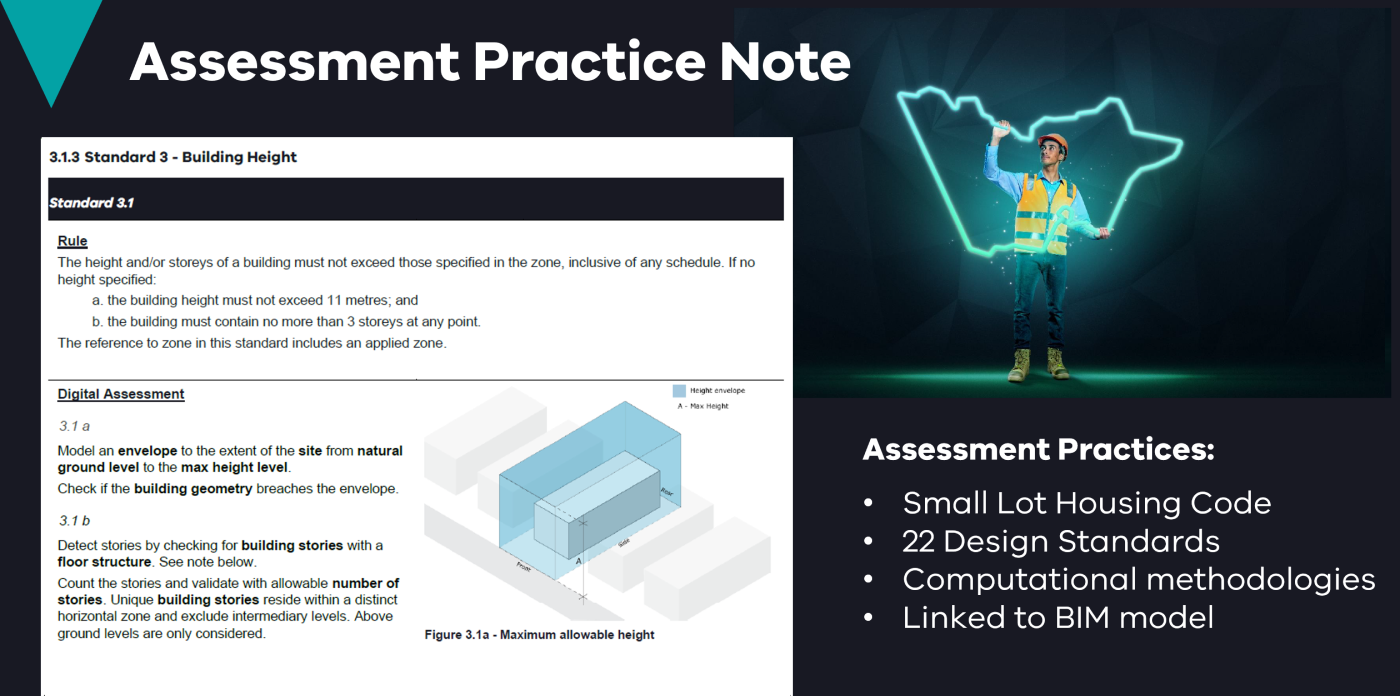 A heading in white font on a black background at the top reads “eComply Digital Compliance Assessment Practice Note”. A subheading on a teal banner underneath reads “The eComply Framework”. An image on the left-hand side shows an example technical drawing. Text on the right-hand side reads “Specifications for: Digital compliance assessment – planning rules, assessment techniques, BIM feature identification and computational methodologies”.