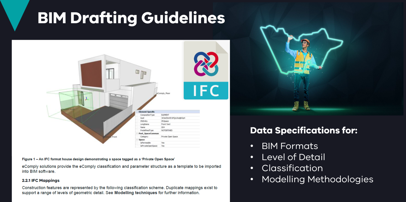 A heading in white font on a black background at the top reads “eComply BIM Drafting Guideline”. A subheading on a teal banner underneath reads “The eComply Framework”. An image on the left-hand side shows a technical drawing of a dwelling. Text on the right-hand side reads “Specifications for: BIM drafting for compliance assessment – formats, LOD, classification and modelling methodologies”.