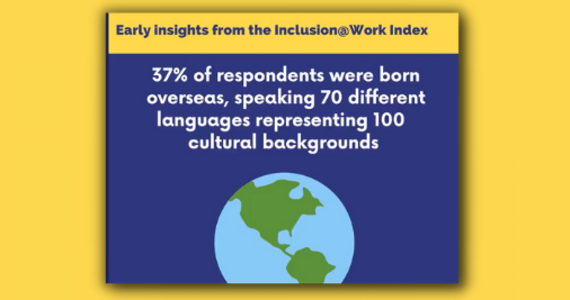 Early insights from the Inclusion@Work Index revealed 37% of respondents were born overseas, speaking 70 different languages, representing 100 different cultural backgrounds
