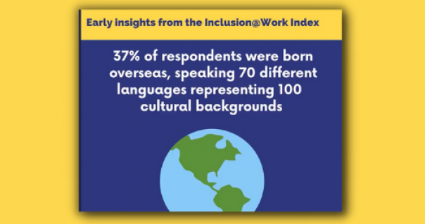 Early insights from the Inclusion@Work Index revealed 37% of respondents were born overseas, speaking 70 different languages, representing 100 different cultural backgrounds   
