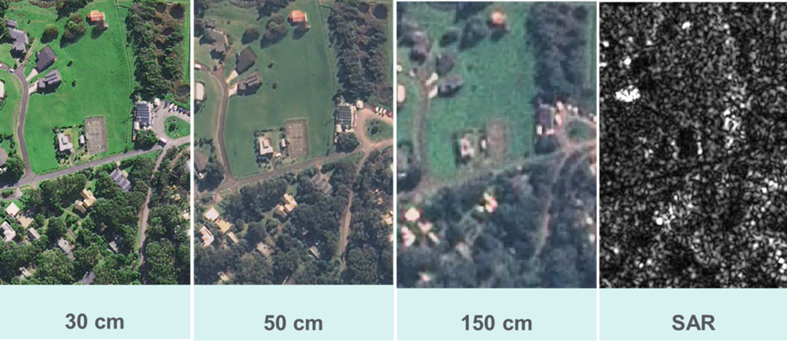 4 sample images taken by various satellites at 30cm, 50cm, 150cm and SAR resolutions.