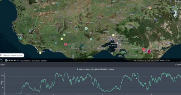 Tracking energy data in DTV Platform